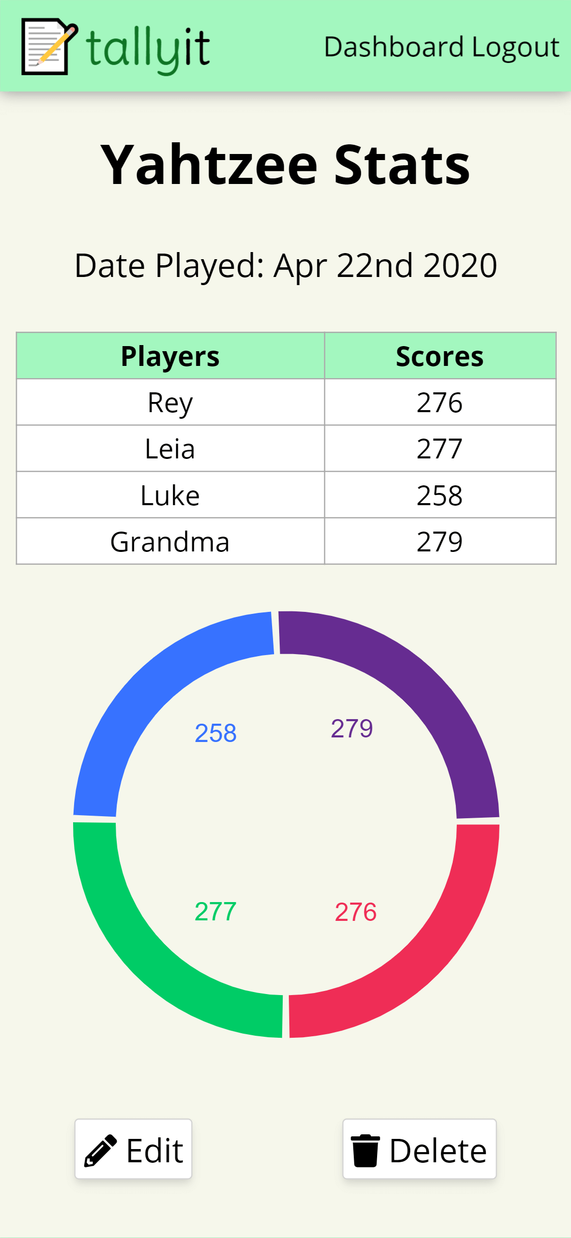 Screenshot of Tally it app's game statistics page